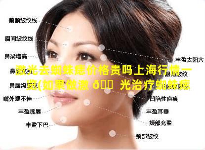 激光去蜘蛛痣价格贵吗上海行情一览(如果做激 🐠 光治疗蜘蛛痣大概 🐦 要多少费用)